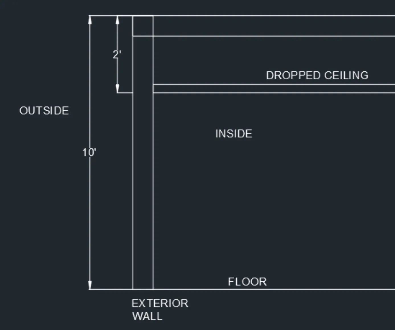 Wall Diagram