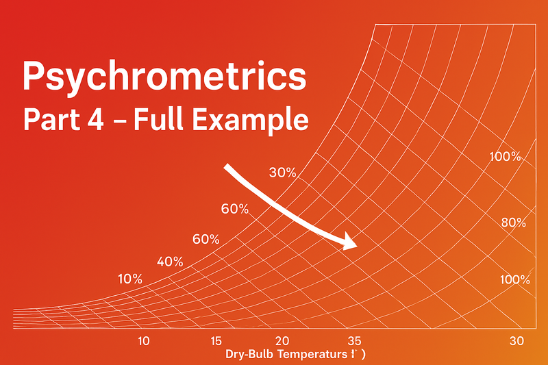 Image of building HVAC units